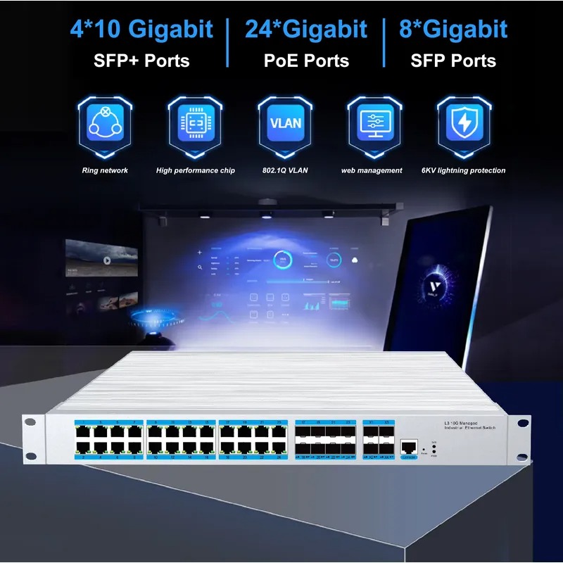 Sfp+ 10G Managed Switch 8 Port - 24-poorts PoE industriële managementswitch, 4 10G