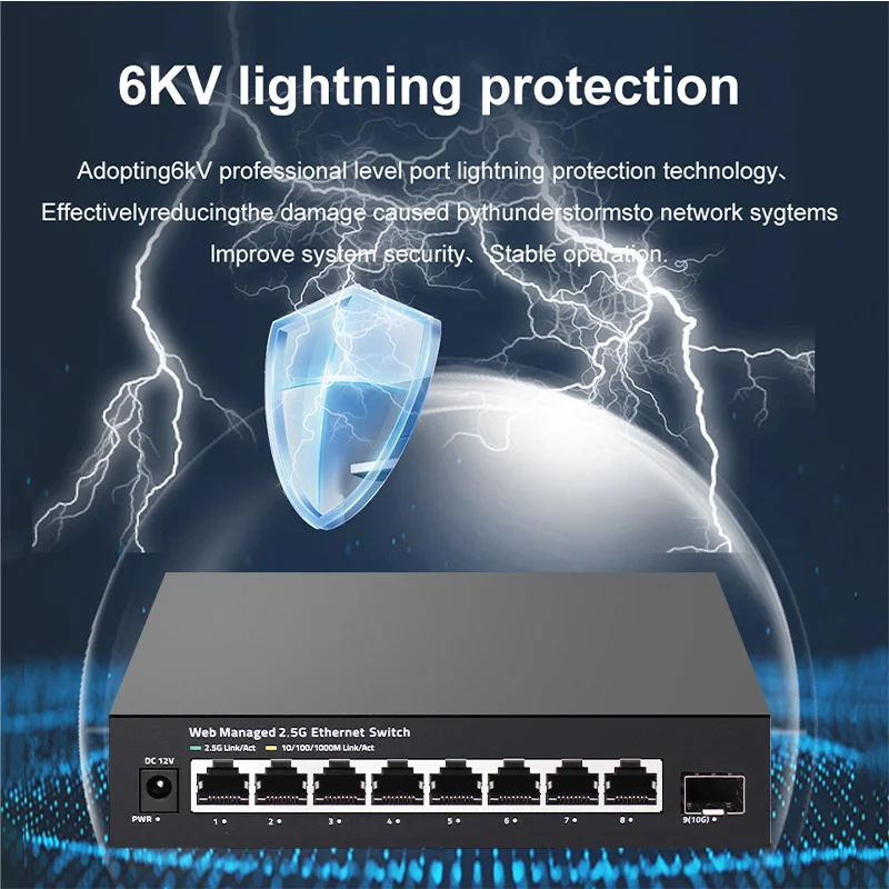 ONTi 2.5GbE beheerde switch, 8 - Sfp+ 10G Managed Switch 8 Port recensie en prijs