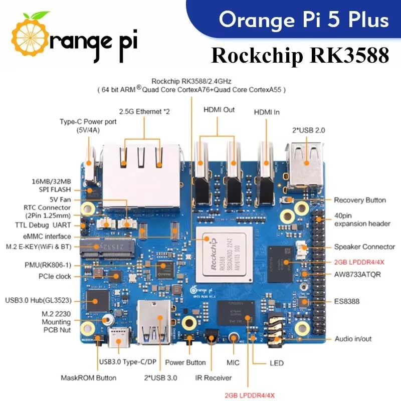 2026 Pi 5 Plus 4 8 16 32GB RAM - Orange Pi 5 Plus 32Gb recensie en prijs