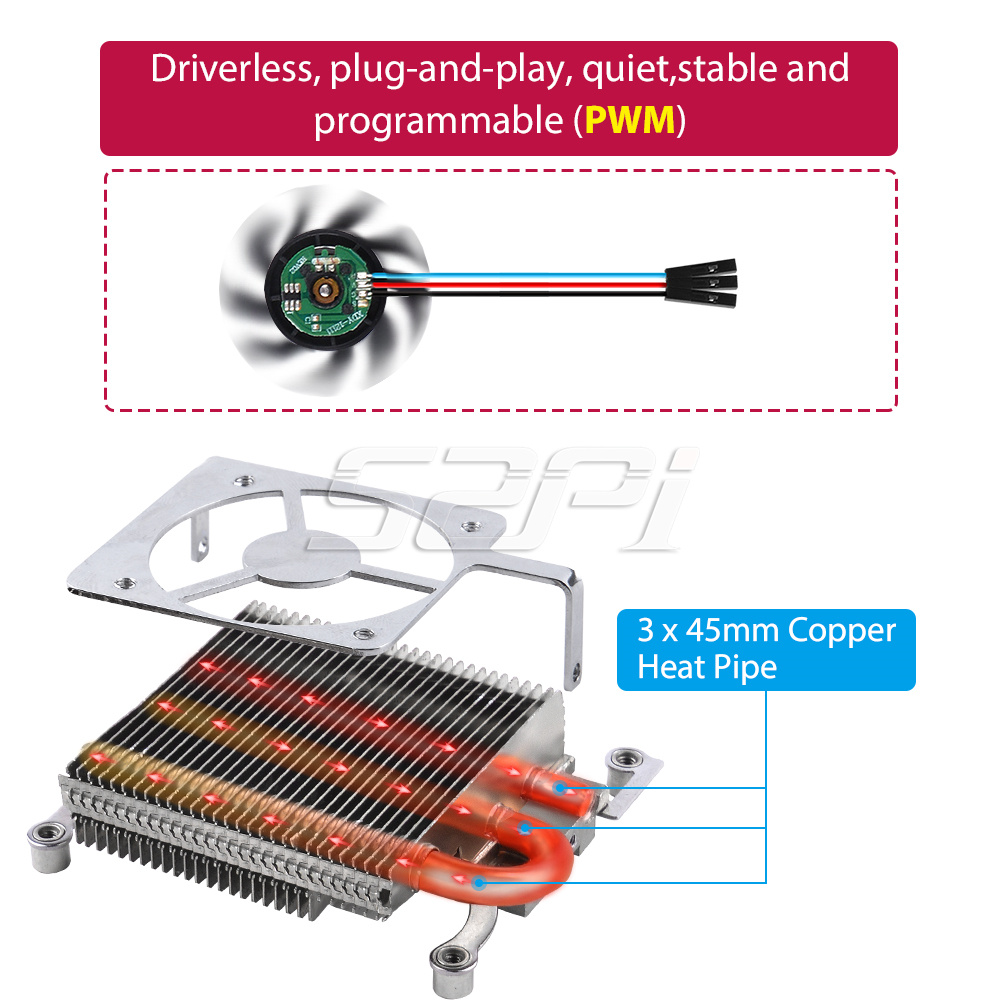 52Pi Nieuwe Ultra Dunne Ijs To - Deskpi Super6C recensie en prijs